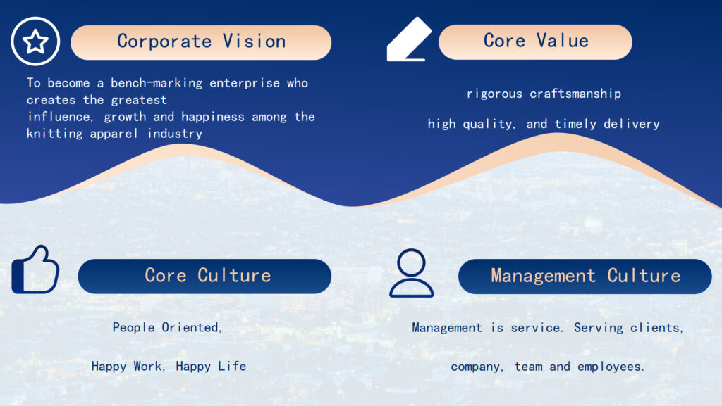 jusheng clothing manufacturer corporate vison